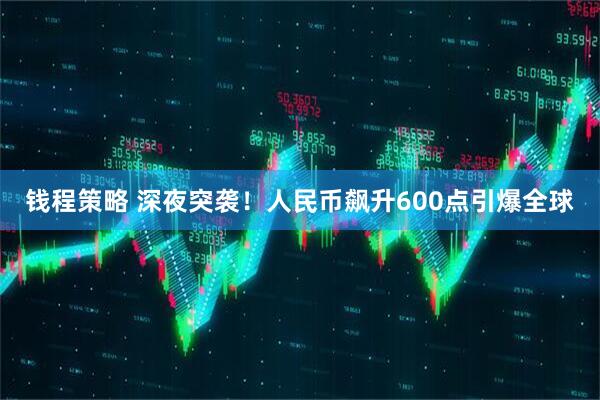 钱程策略 深夜突袭！人民币飙升600点引爆全球